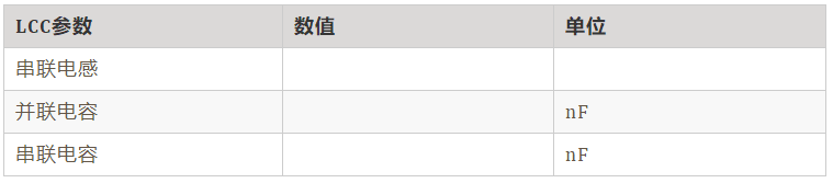 如何繞制2.2uH高頻線圈？