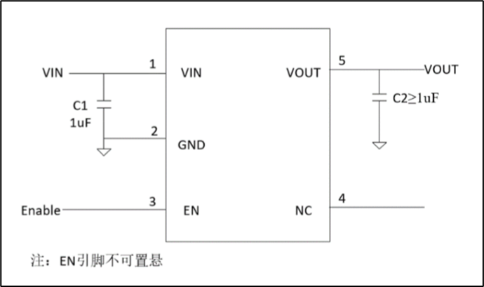 高效穩(wěn)定管理電源的正確“姿勢”！