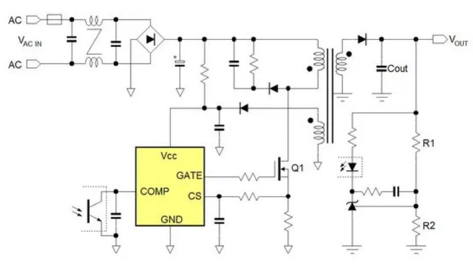 電源管理設(shè)計指南：架構(gòu)，IC選用標準