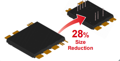 超高功率密度SiC模塊，助力電動車主逆變器小型化