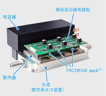 超高功率密度SiC模塊，助力電動車主逆變器小型化