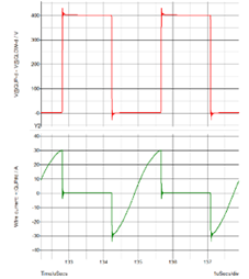 采用SiC MOSFET的3kW圖騰柱無橋PFC和次級端穩(wěn)壓LLC電源