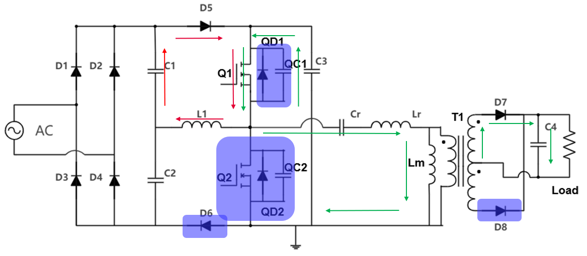 具備高功率因數(shù)性能的單級(jí) AC-DC 拓?fù)浣Y(jié)構(gòu)