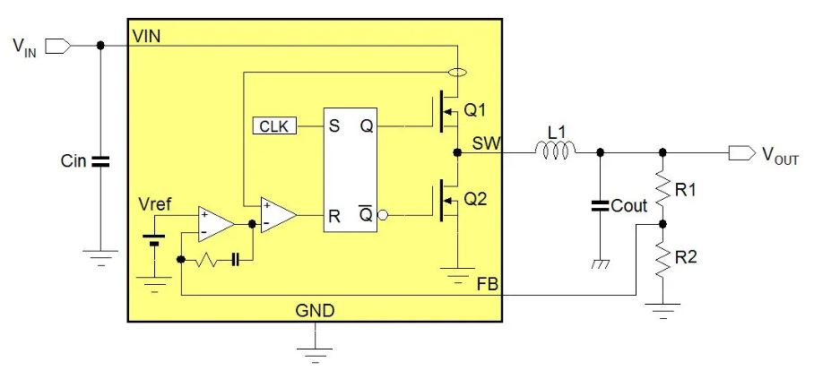 電源管理設(shè)計指南：架構(gòu)，IC選用標準