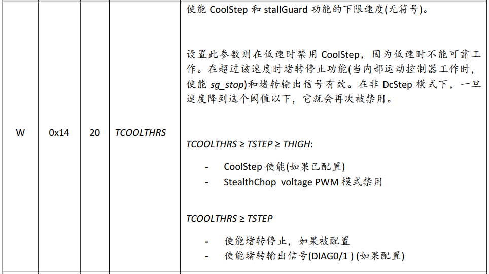 基于TMC5160 StallGuard2實(shí)戰(zhàn)案例分享