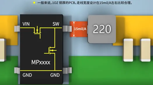 SW與電感之間的鋪銅面積越大越好嗎？