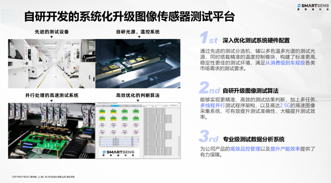 針對安防、車載電子、手機(jī)及機(jī)器視覺，思特威發(fā)布多款CIS新品