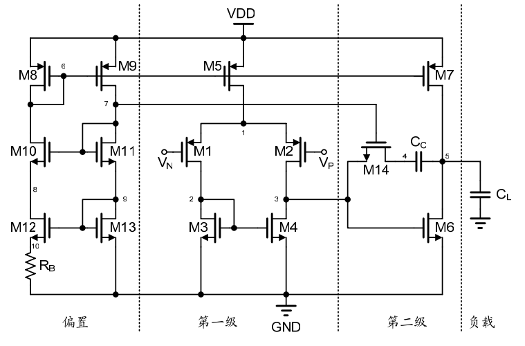 兩級(jí)運(yùn)算放大器的設(shè)計(jì)與仿真