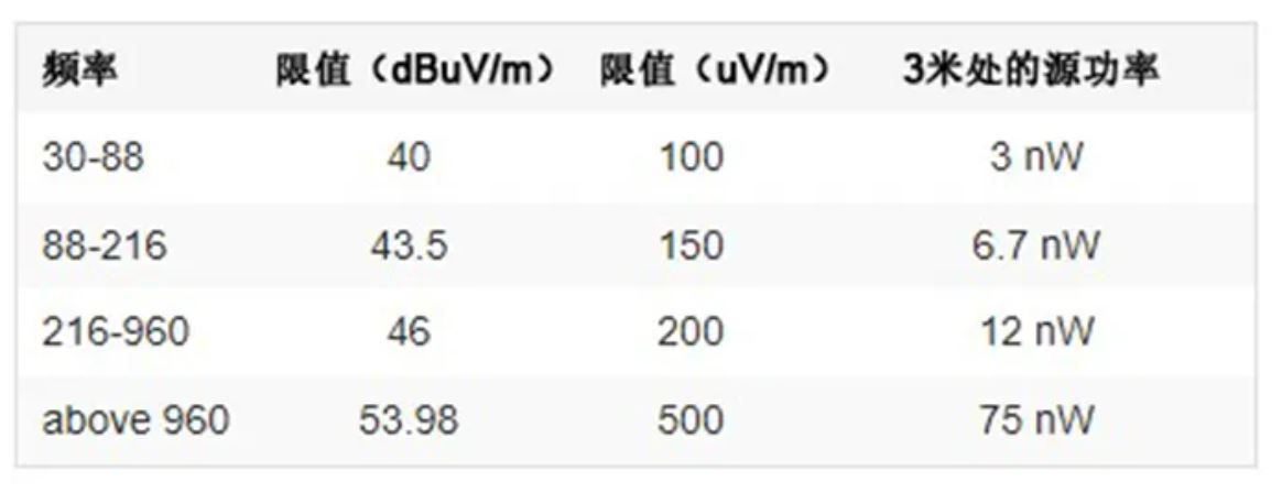 注意！這兩種三相電源濾波器的選擇有竅門！