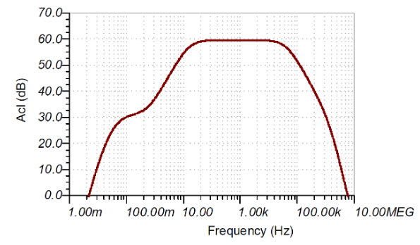 如何使用分立式 JFET 放大低噪聲電路中的小信號？