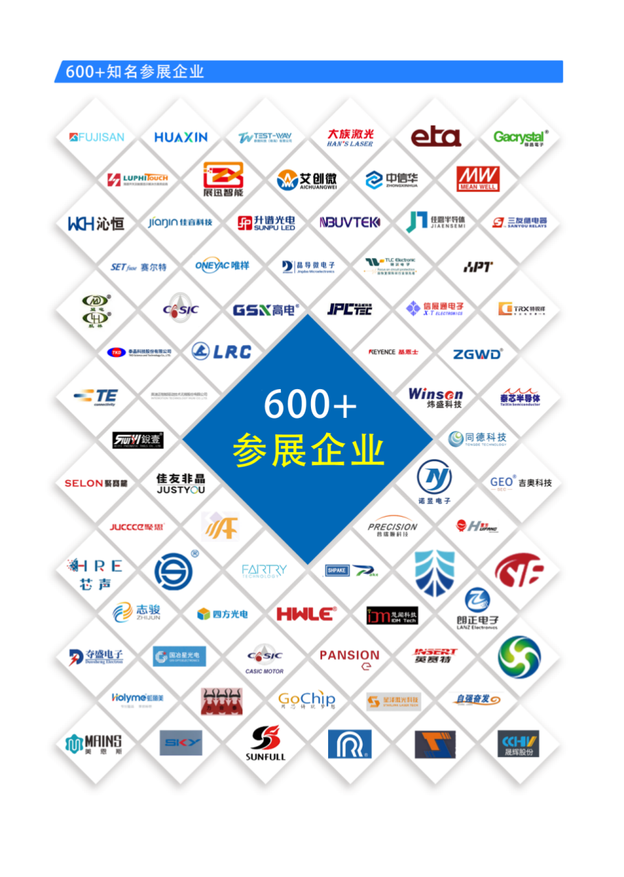 中國家電、消費(fèi)電子、智能終端制造業(yè)供應(yīng)鏈展覽會