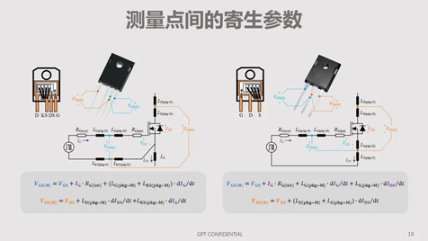 碳化硅器件動態(tài)特性測試技術(shù)剖析