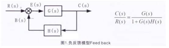 如何測量開關(guān)電源穩(wěn)定性