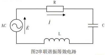 橋感應加熱主電路拓撲結構及控制原理