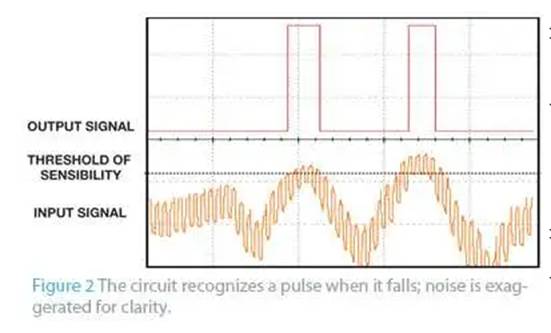 電路檢測快速下降的信號(hào)并抑制噪聲