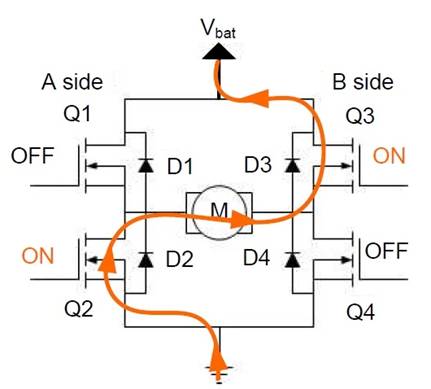 H 橋直流電機應(yīng)用中快速衰減模式