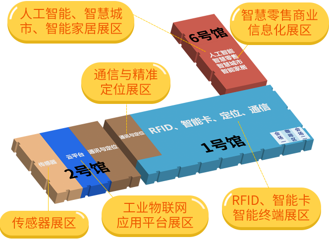 IOTE物聯(lián)網(wǎng)展參觀指南丨面對面對接最優(yōu)秀的企業(yè)，聽最前沿的會議！