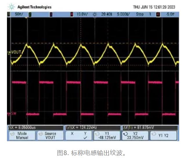 為什么我的電源會出現(xiàn)振鈴和過熱？