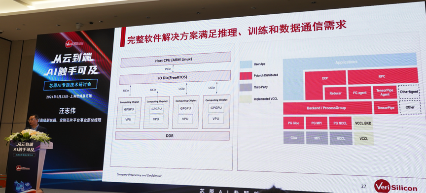 芯原汪志偉：芯原IP、平臺(tái)、軟件整套解決方案，助力AIGC算力進(jìn)一步升級(jí)