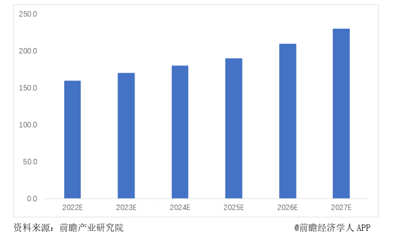 基礎(chǔ)設(shè)施數(shù)字化正當(dāng)時(shí)，兆易創(chuàng)新與信馳科技共同推進(jìn)燃?xì)馕锫?lián)網(wǎng)發(fā)展