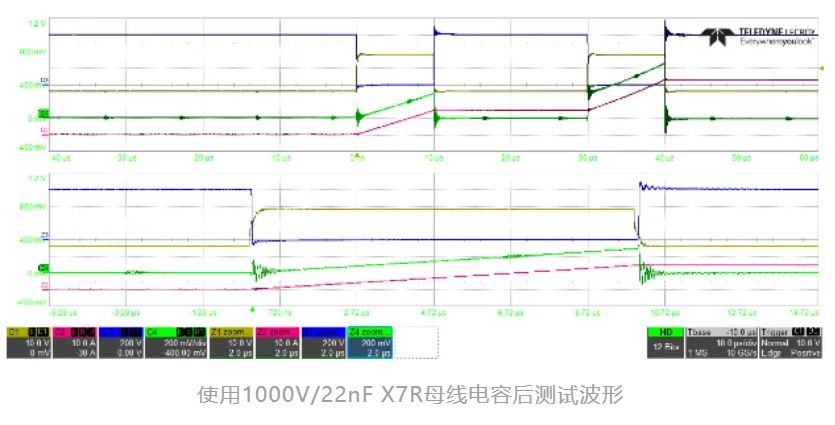 一款適用于光伏應(yīng)用的半橋評估板設(shè)計