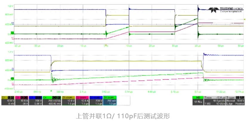 一款適用于光伏應(yīng)用的半橋評估板設(shè)計