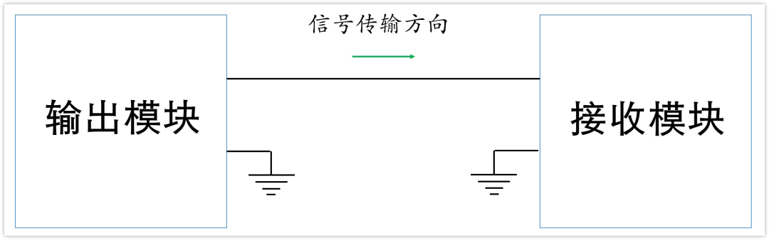 深入淺出理解輸入輸出阻抗（有案例、好懂）