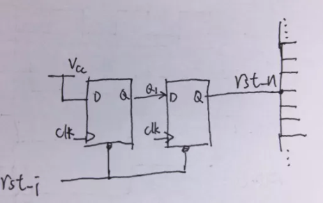 復位電路很簡單，但卻有很多門道