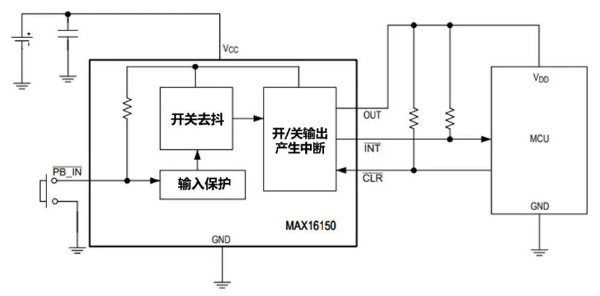 讓IoT傳感器節(jié)點更省電：一種新方案，令電池壽命延長20%！