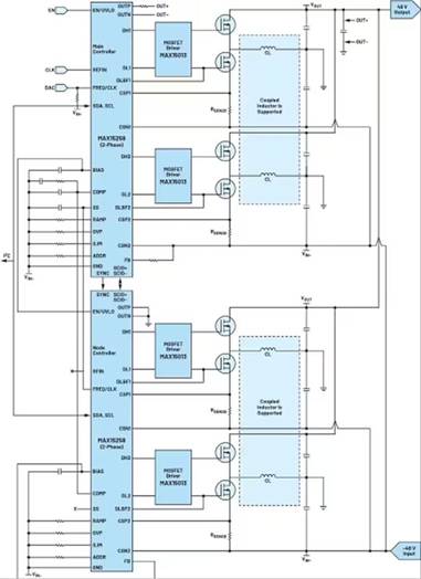 實(shí)現(xiàn)電信電源高效率