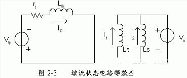 改進(jìn)型移相全橋ZVS DC－DC變換器的特點(diǎn)應(yīng)用及控制電路設(shè)計(jì)