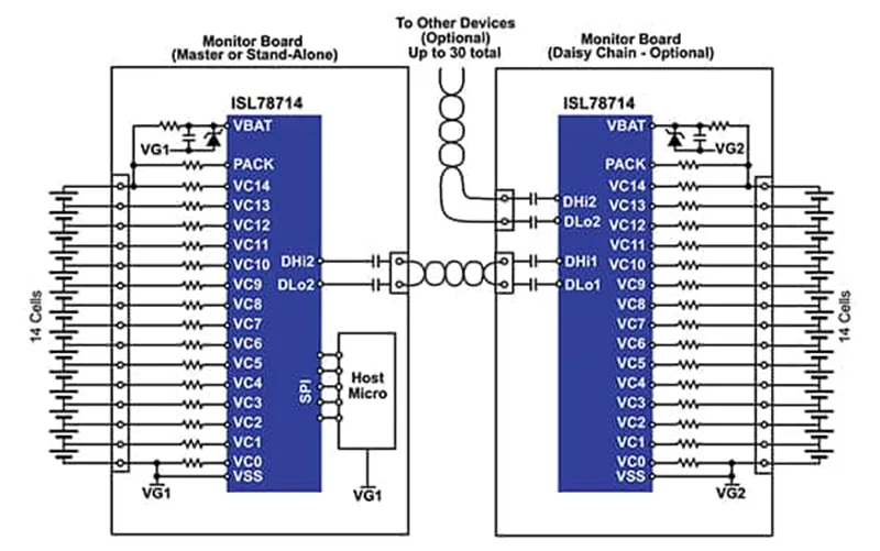 多單元電池難管理？試試這幾個器件！