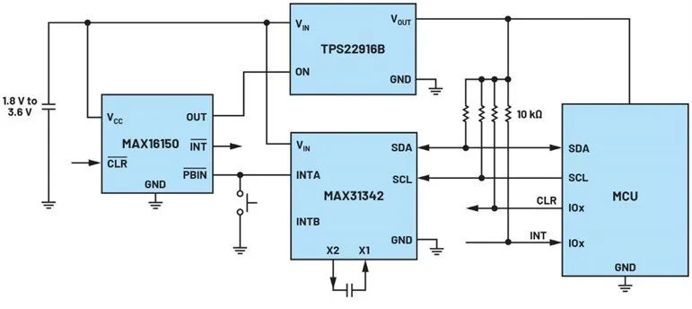 讓IoT傳感器節(jié)點更省電：一種新方案，令電池壽命延長20%！