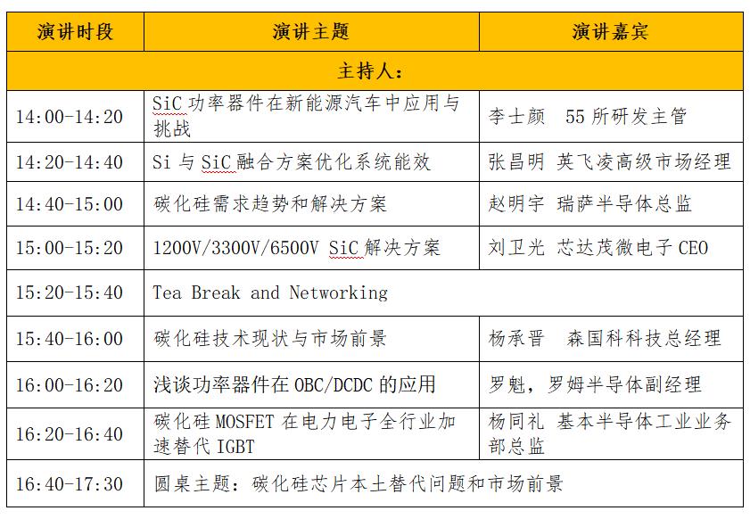 2024全球新能源智能汽車電子技術創(chuàng)新大會邀請函