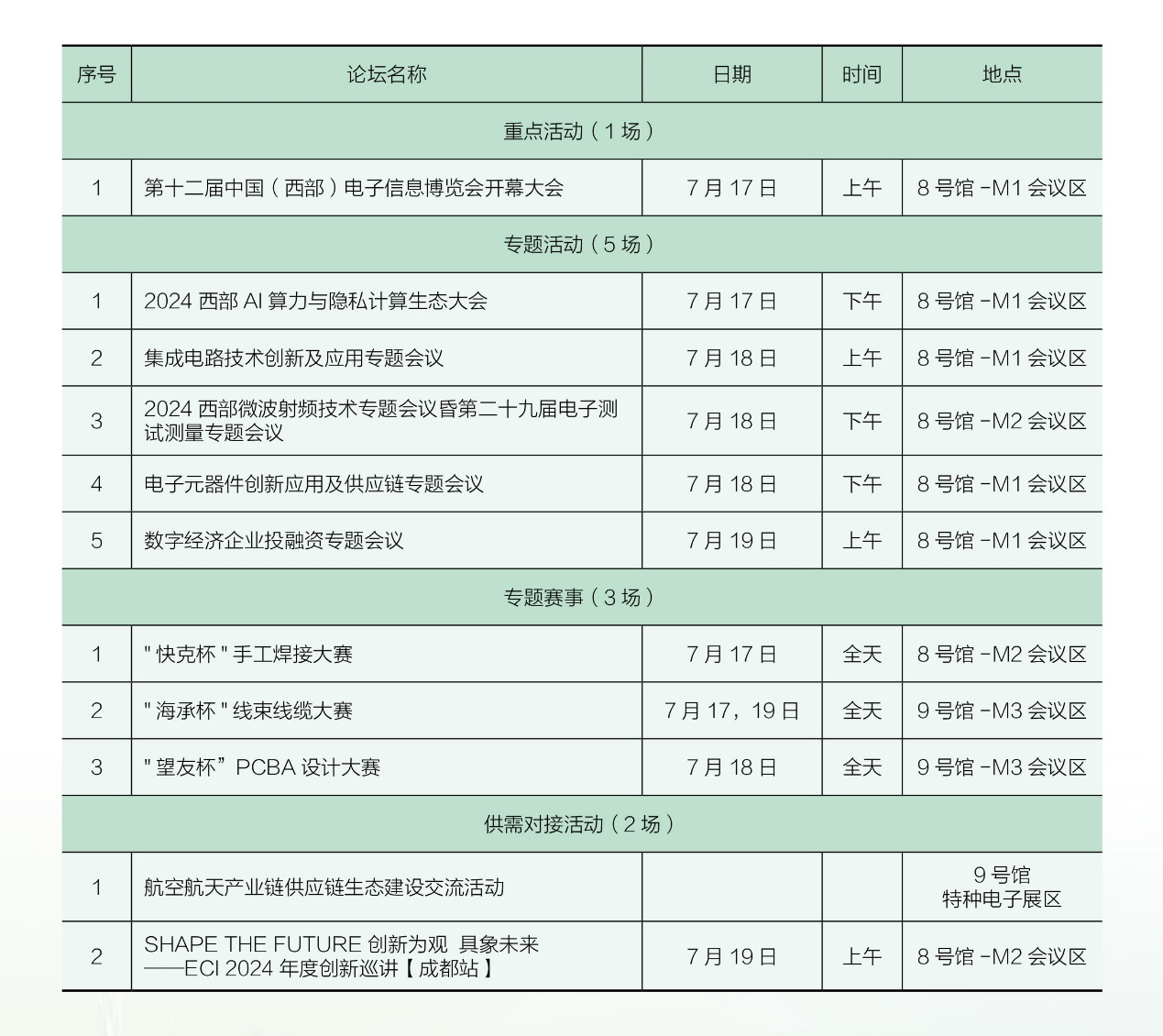 7月17日開幕，連續(xù)三天！西部電博會(huì)，超多精彩內(nèi)容等你來打卡